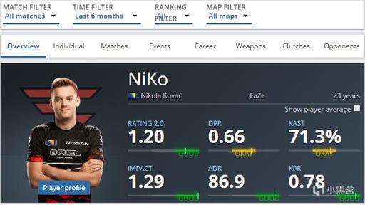 【快讯】征战新赛季 fnatic官宣新人Jackinho加盟