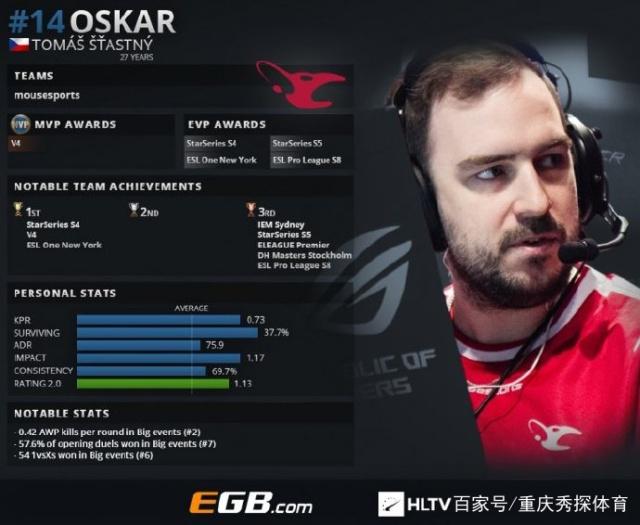 CSGO EPL S16：G2惊天逆转BIG，FaZe让一追二MIBR