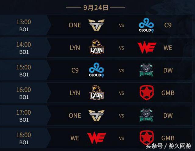 英雄联盟S10转会小道消息：TSM大师兄退役？Perkz出走G2？